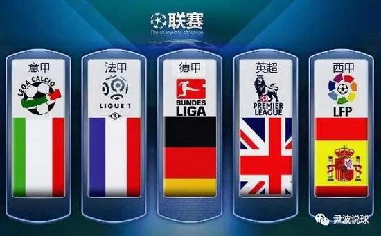 名球員被禁