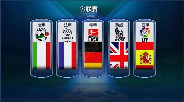 NBA管理