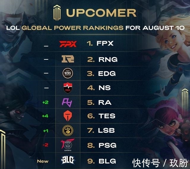 增添了新的 增添了新的